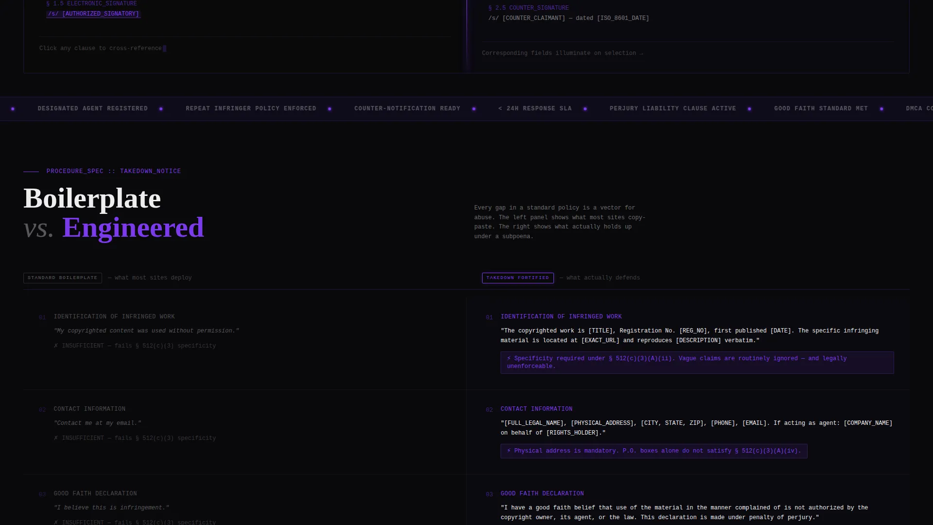 Fortified DMCA Policy Landing Page Template