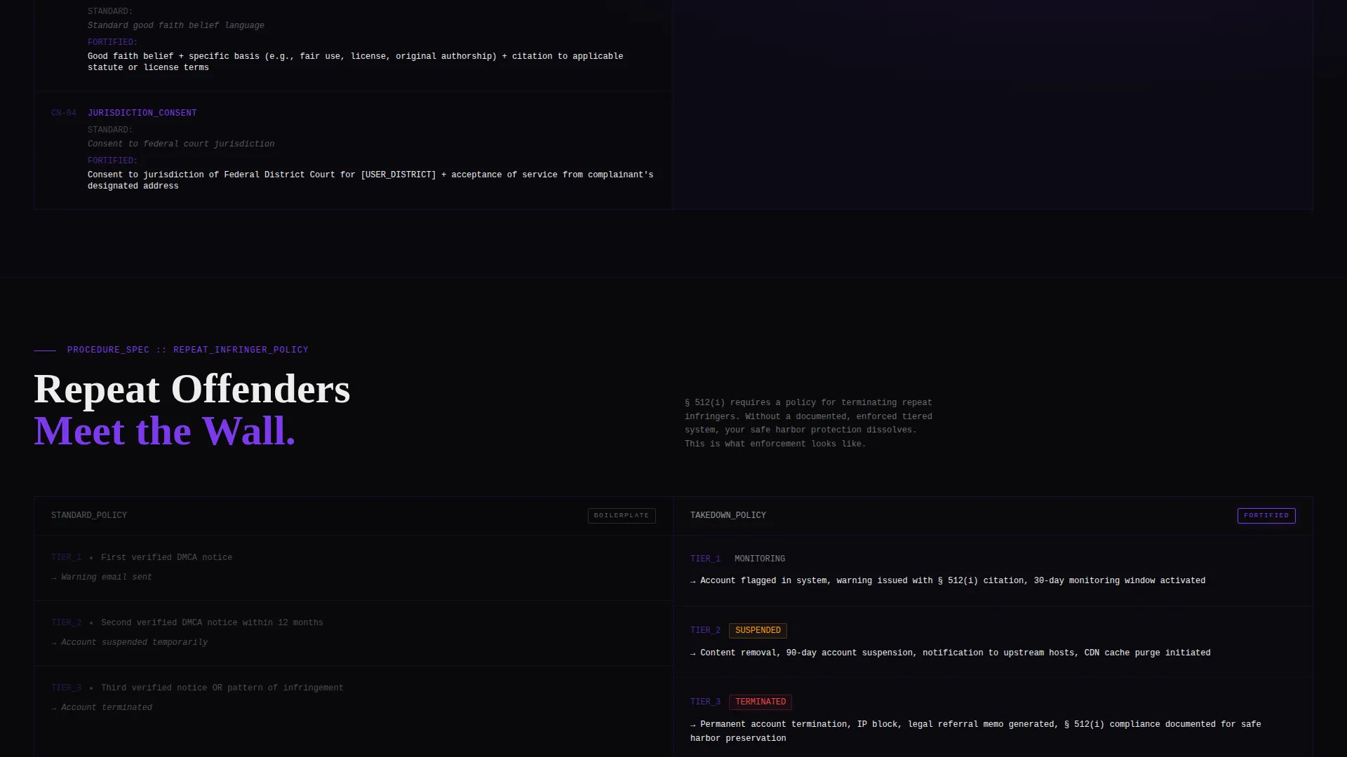 Fortified DMCA Policy Landing Page Template