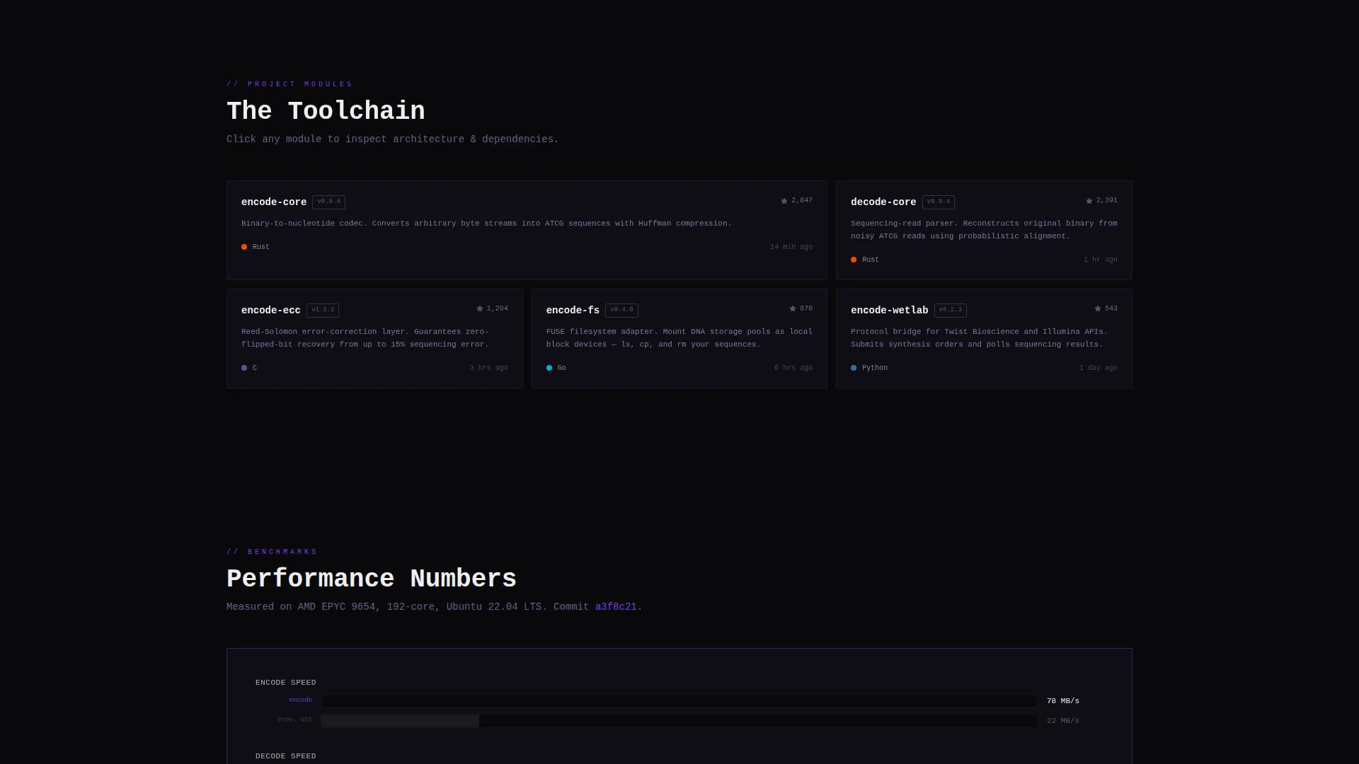DNA Data Storage Open Source Landing Page Template