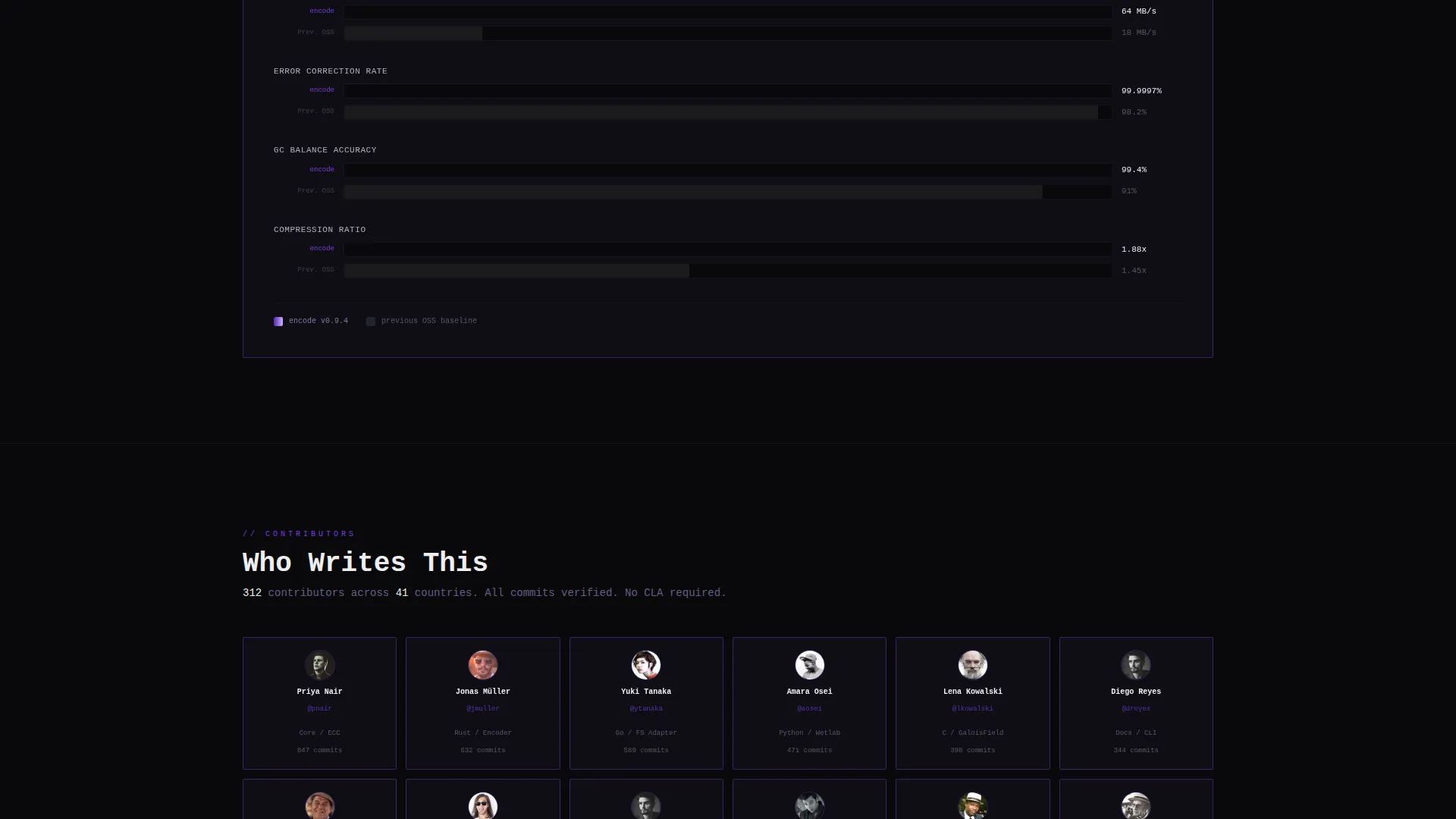 DNA Data Storage Open Source Landing Page Template
