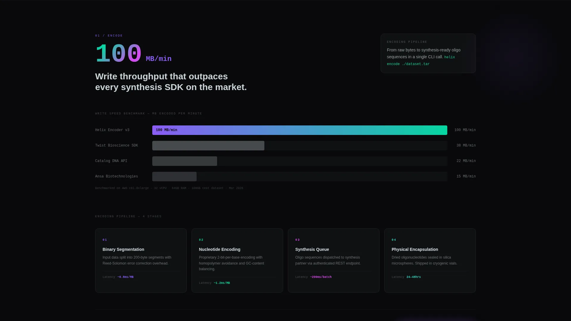DNA Data Storage Landing Page Template