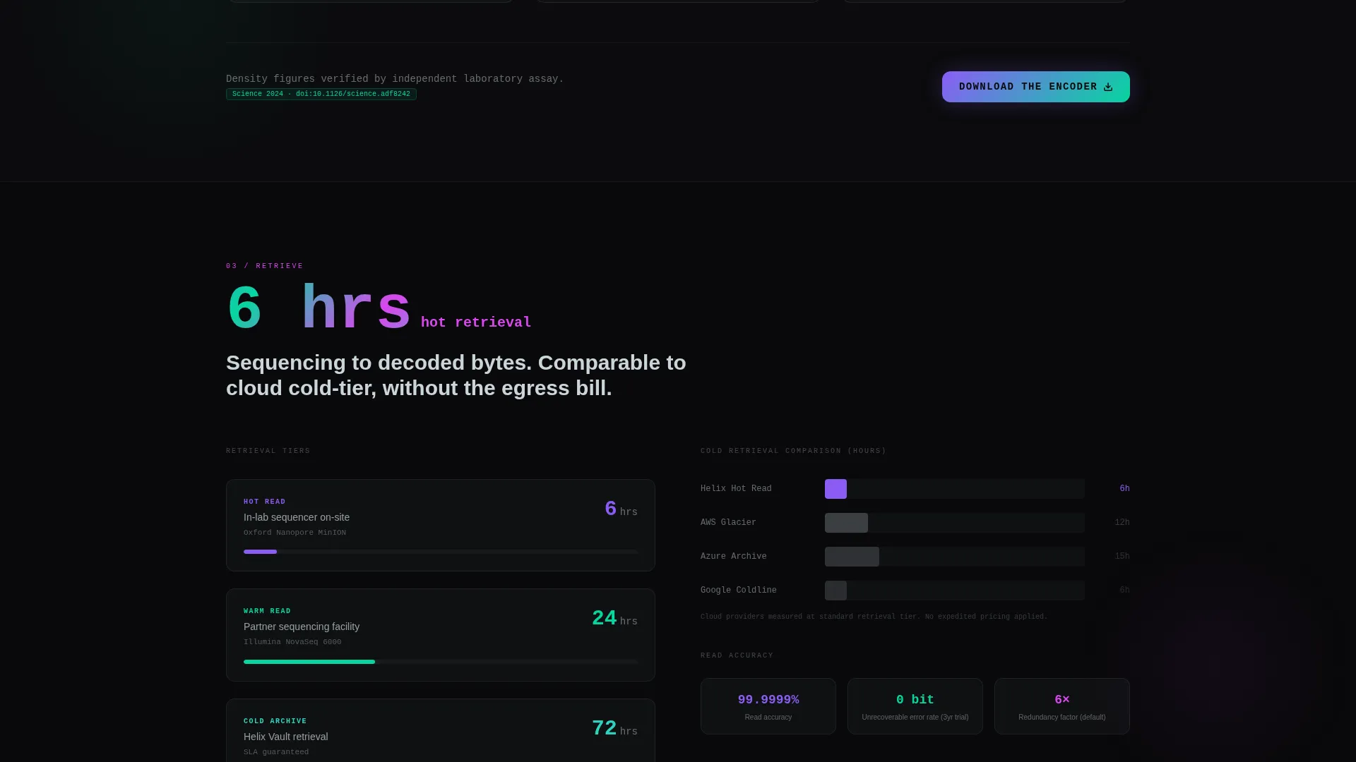 DNA Data Storage Landing Page Template