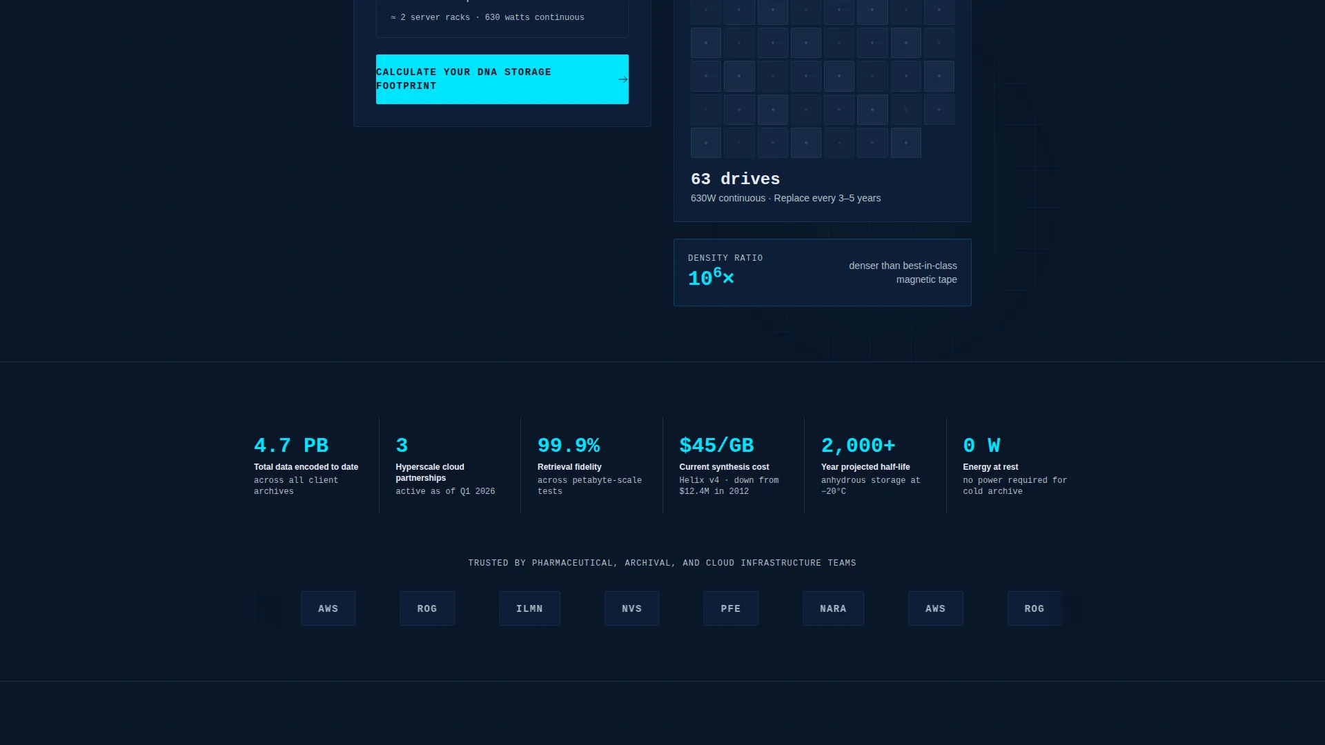 DNA Archive Landing Page Template