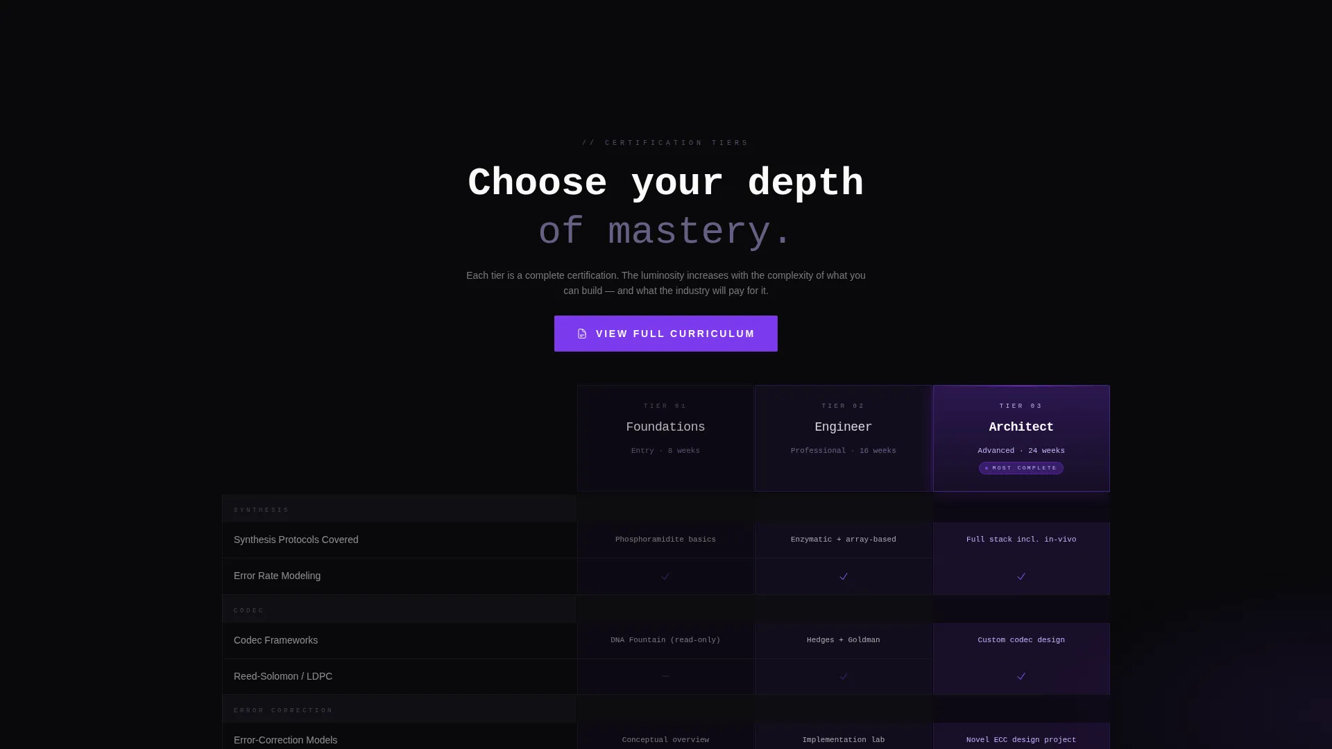DNA Data Storage Certification Landing Page Template