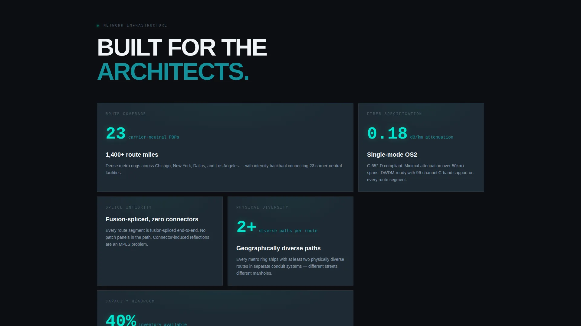 Dark Fiber Provider Landing Page Template