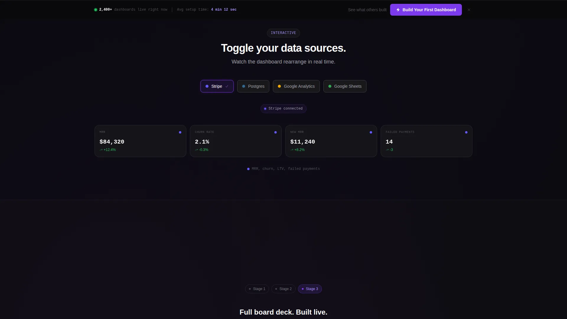 Micro-SaaS & Developer Tools Professional Website Template