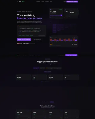 Micro-SaaS & Developer Tools Professional Website Template