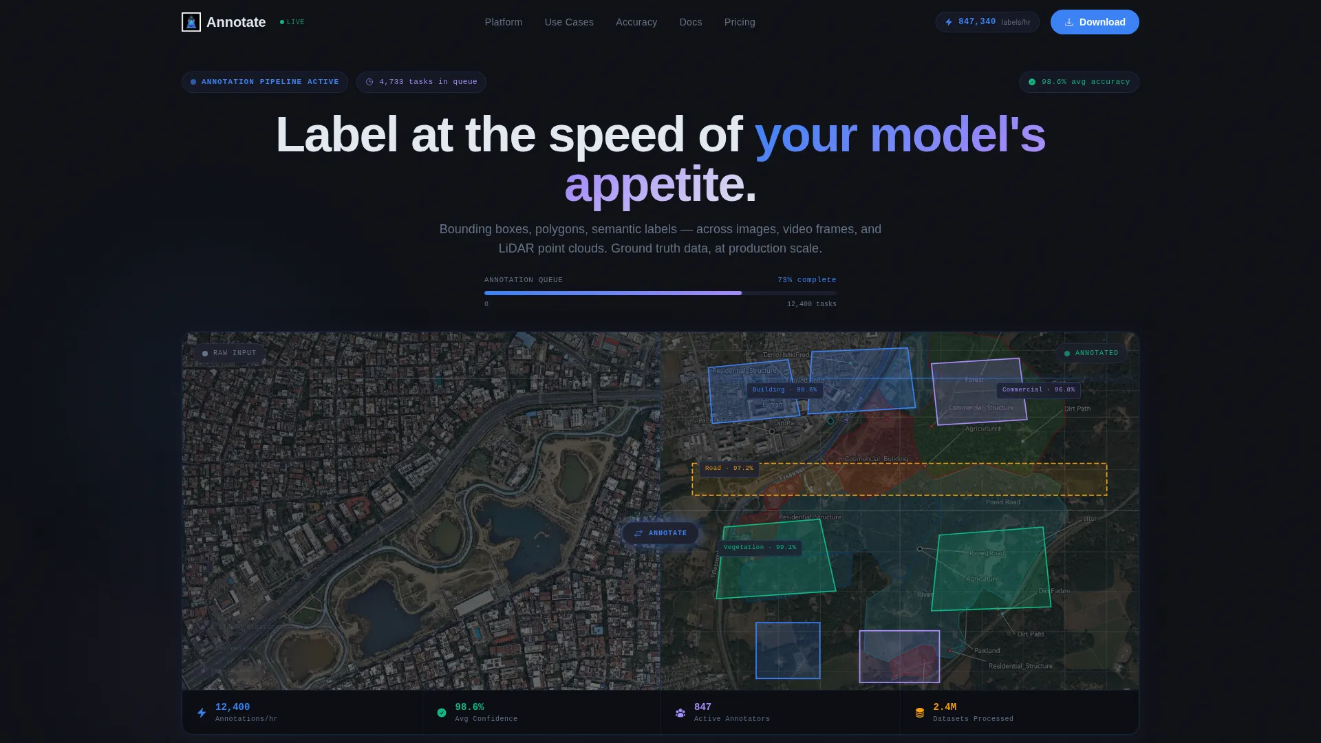 Certified Advanced Tech & AI Platforms Comparison Website Template