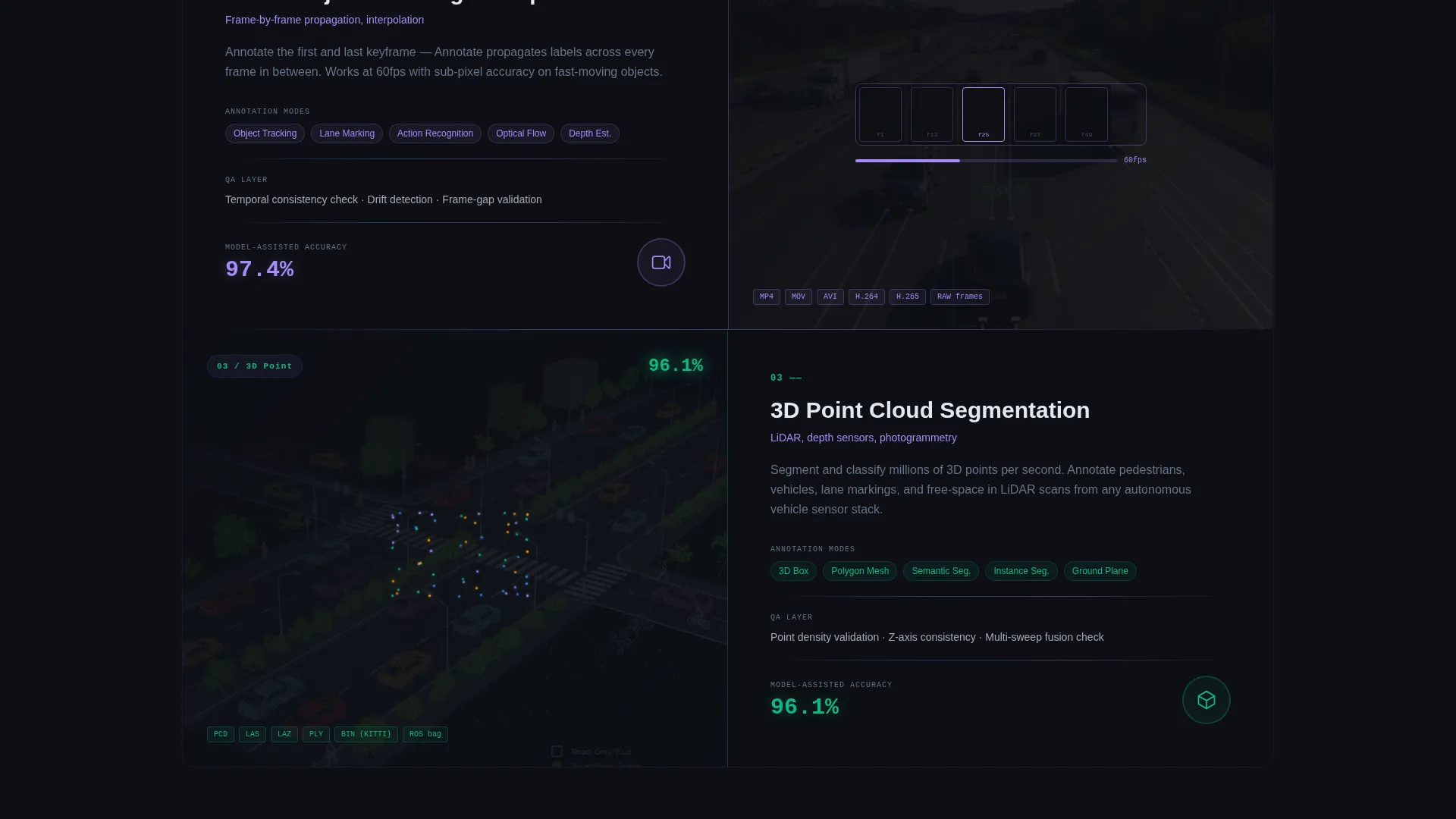 Certified Advanced Tech & AI Platforms Comparison Website Template