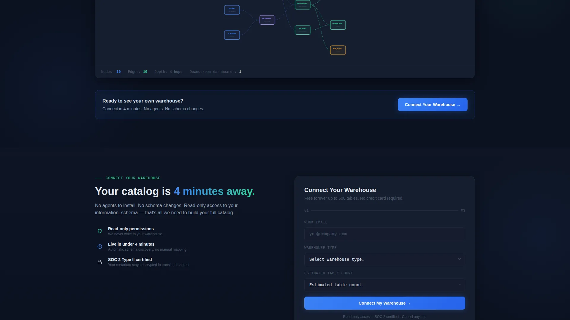 Local Data & Analytics Professional Website Template