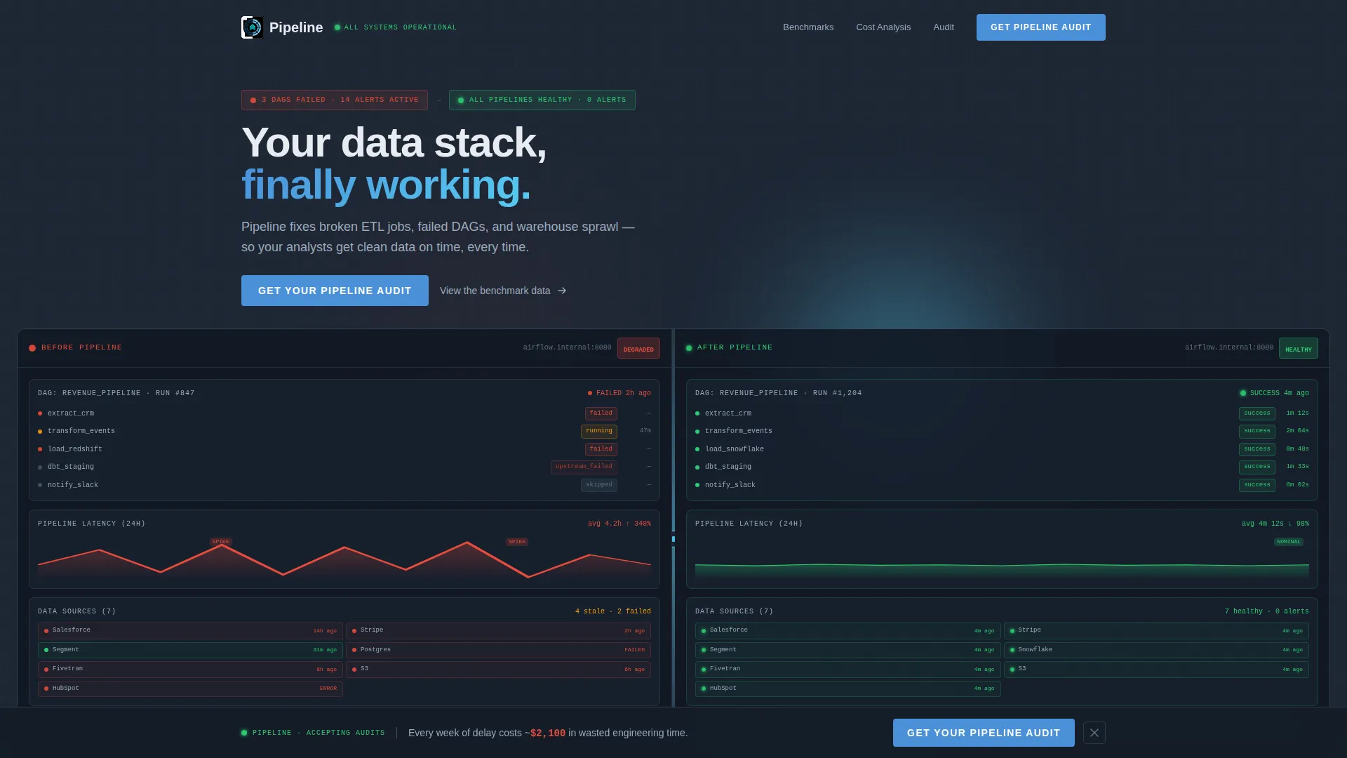IT Services & Consulting Comparison Website Template