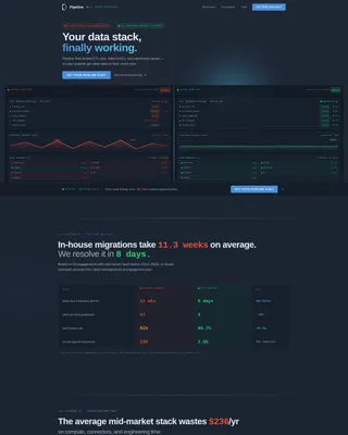 IT Services & Consulting Comparison Website Template