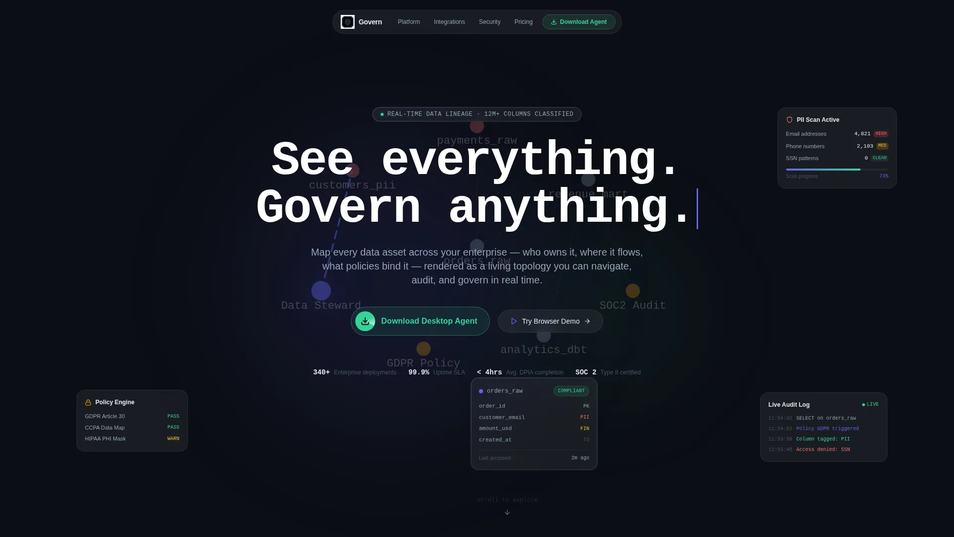 Premium Data & Analytics Professional Website Template
