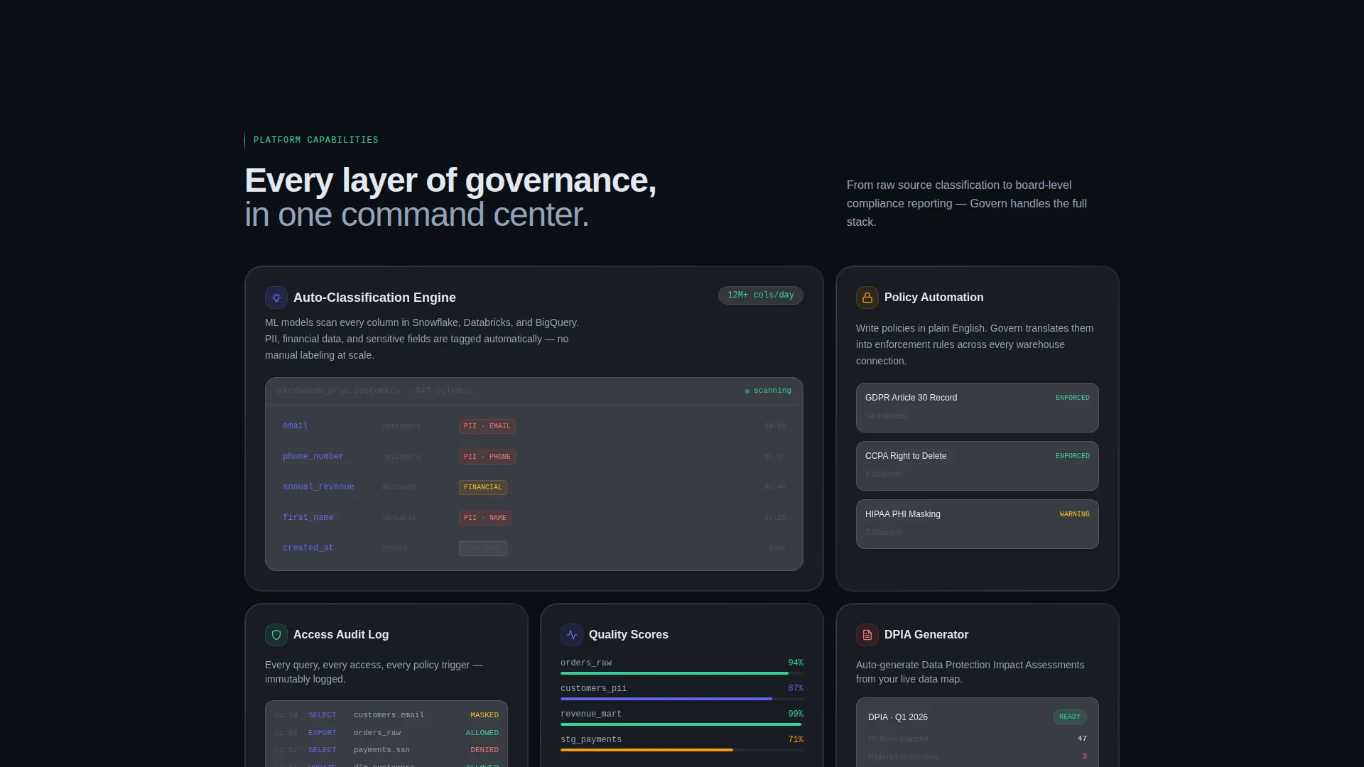 Premium Data & Analytics Professional Website Template