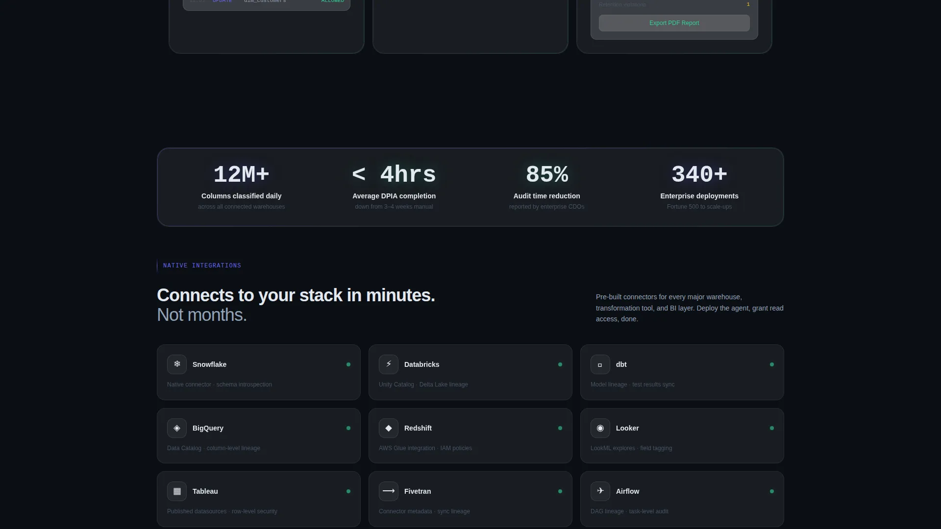 Premium Data & Analytics Professional Website Template