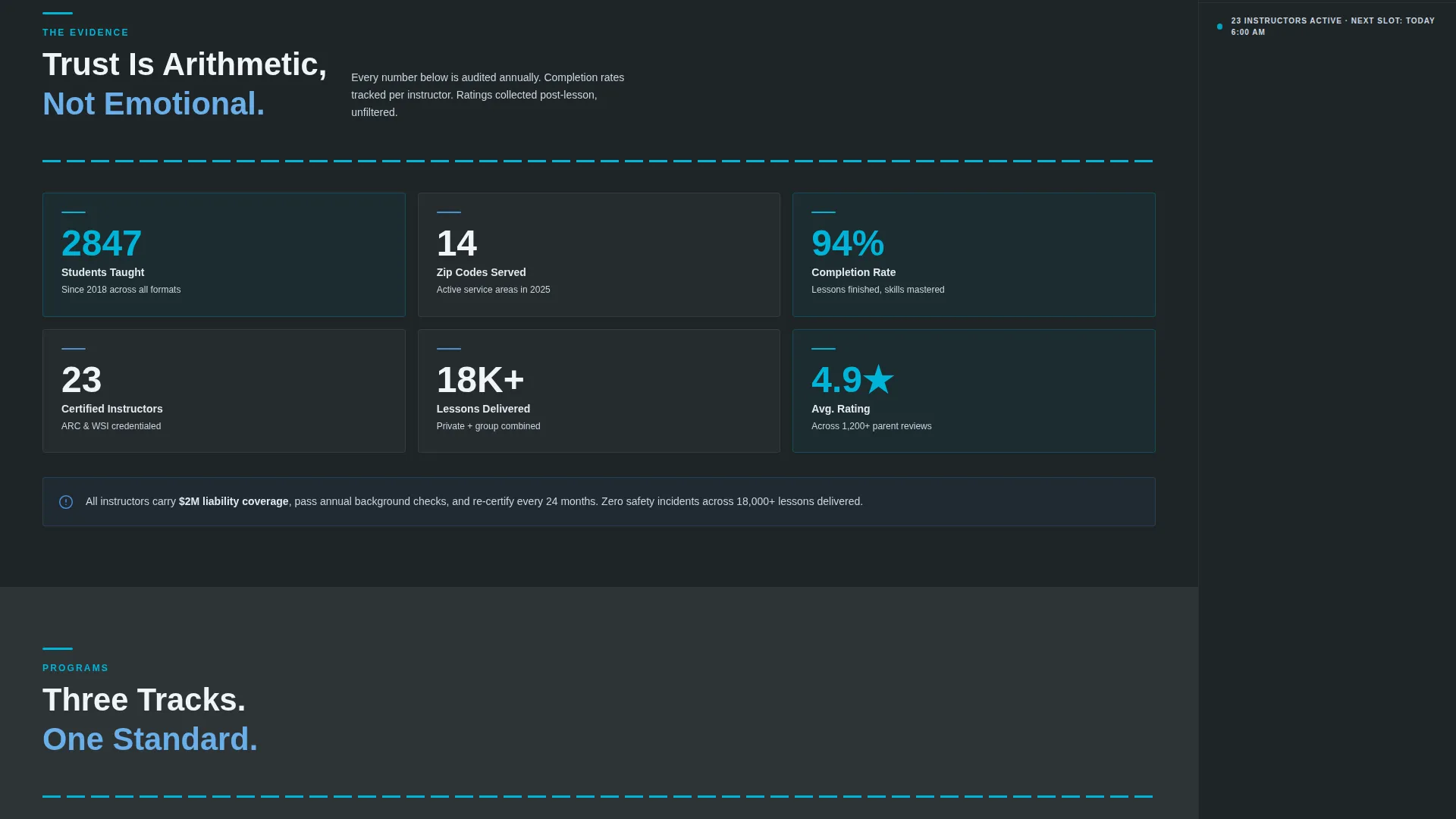 Certified Swim Instructor Landing Page Template