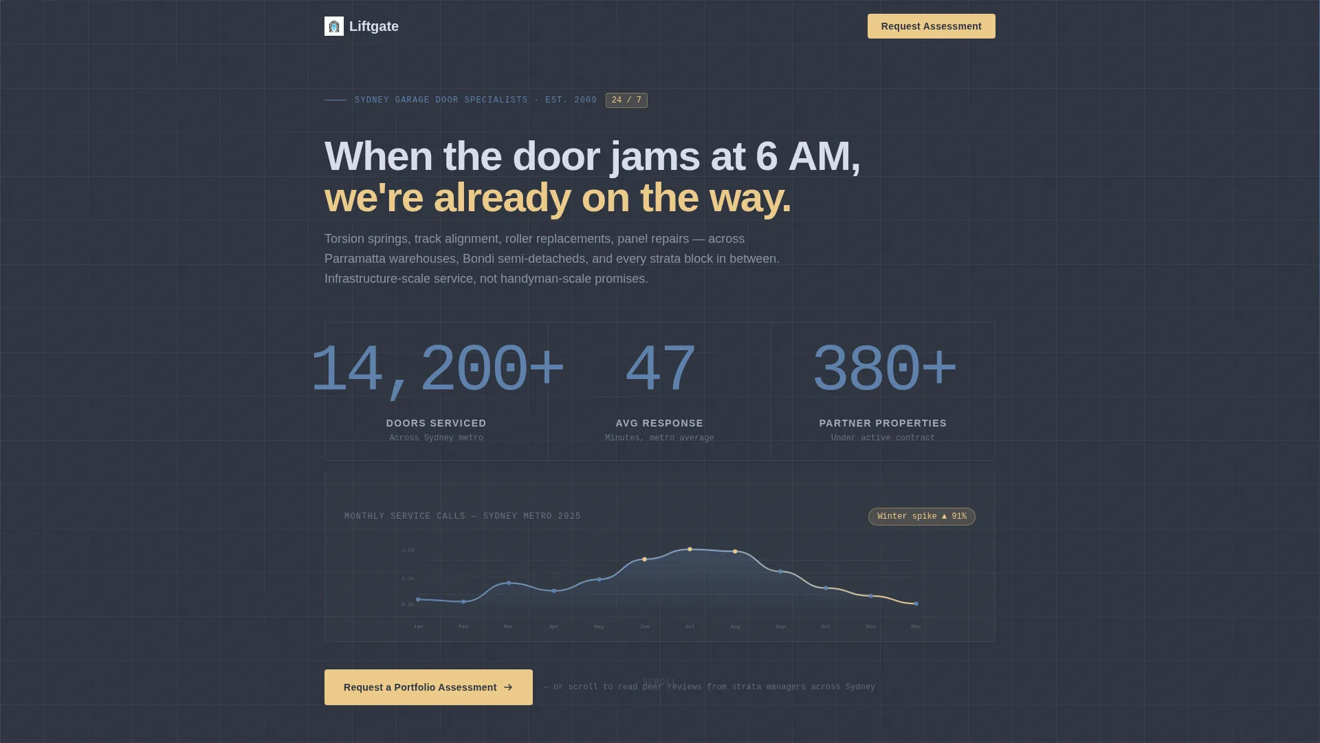 Reliable Garagedoor | Free Website Template | Rocket