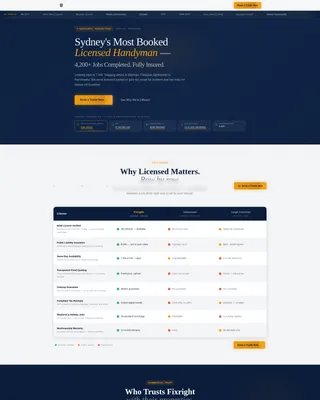 Trusted Handyman | Free Website Template | Rocket
