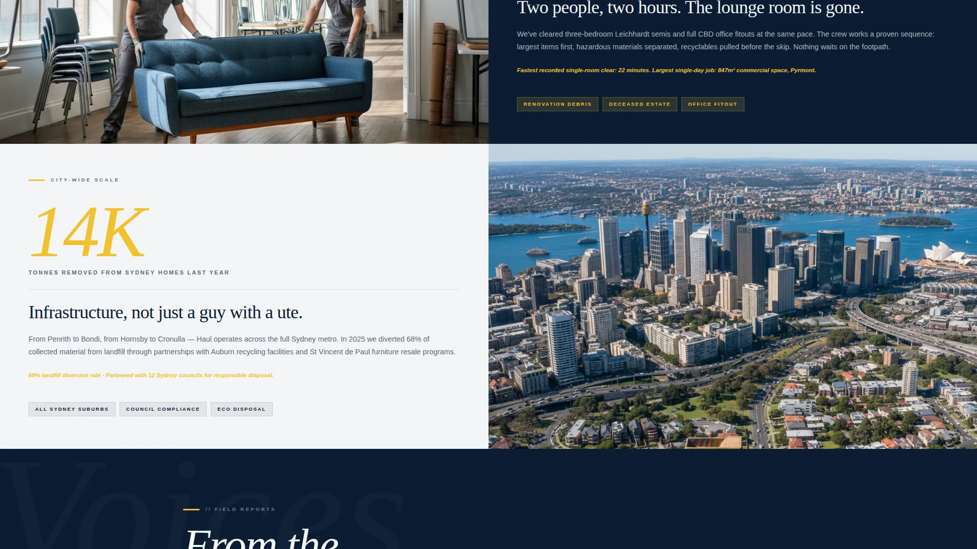 Swift Junk Disposal | Free Website Template | Rocket