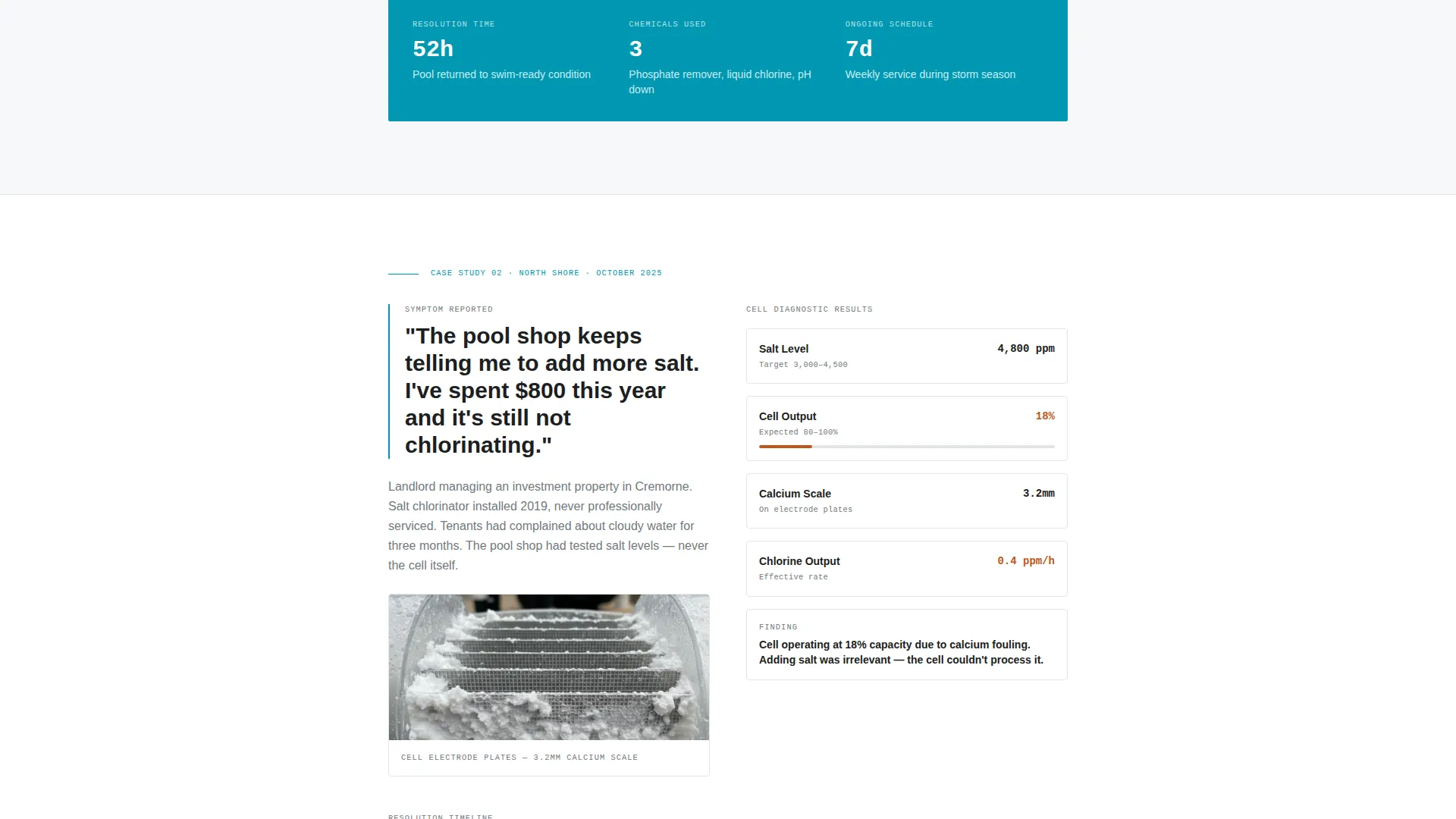 Diagnostic Poolcare | Free Website Template | Rocket
