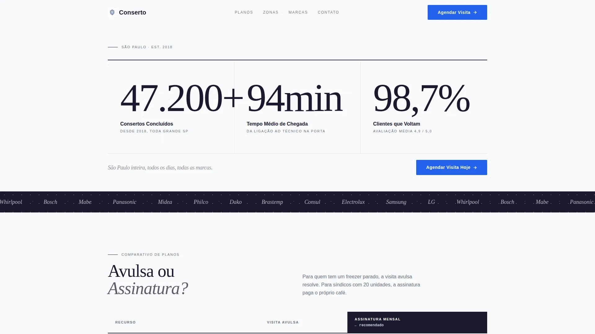 Appliance Repair Landing Page Template