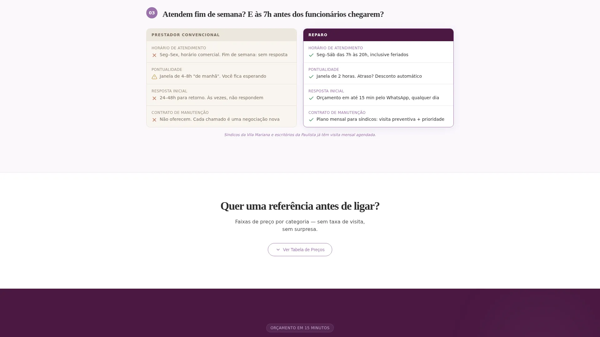 Handyman Service Comparison Table Landing Page