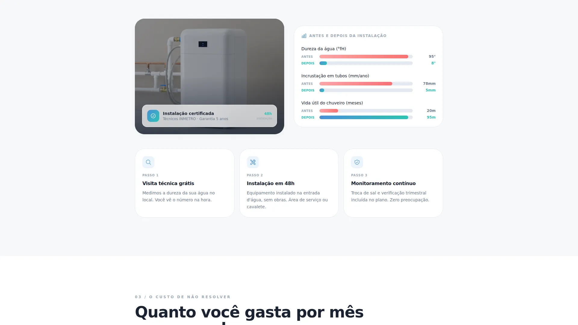 Water Softener Landing Page Template for São Paulo