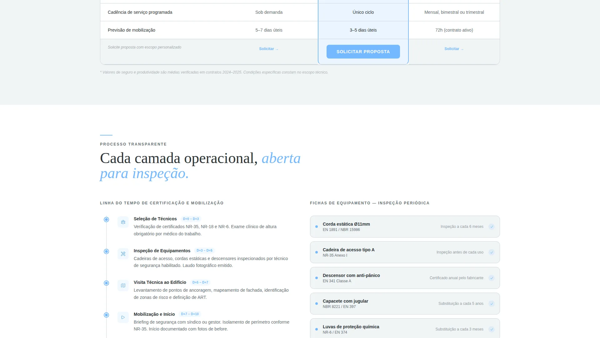 B2B Window Cleaning Comparison Landing Page Template
