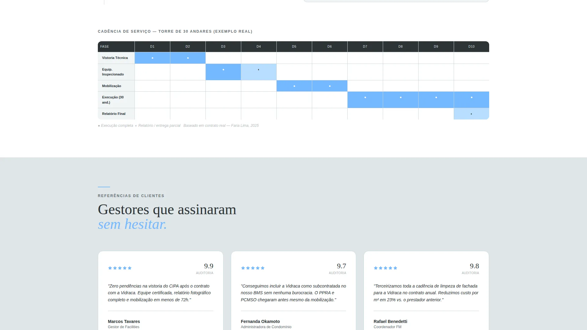 B2B Window Cleaning Comparison Landing Page Template