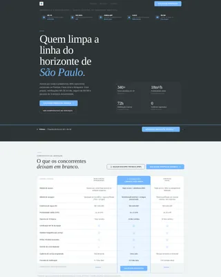 B2B Window Cleaning Comparison Landing Page Template