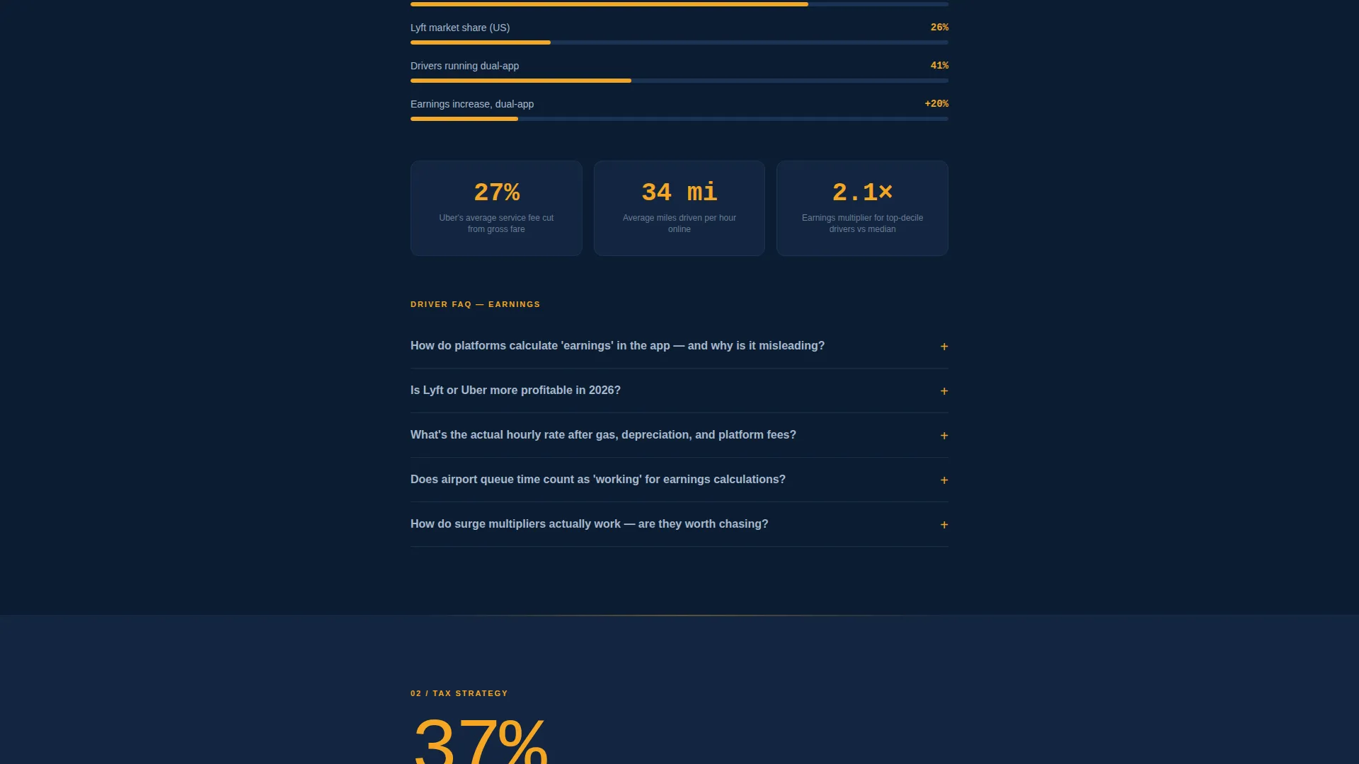 Rideshare & Taxi Driver Resource Landing Page Template