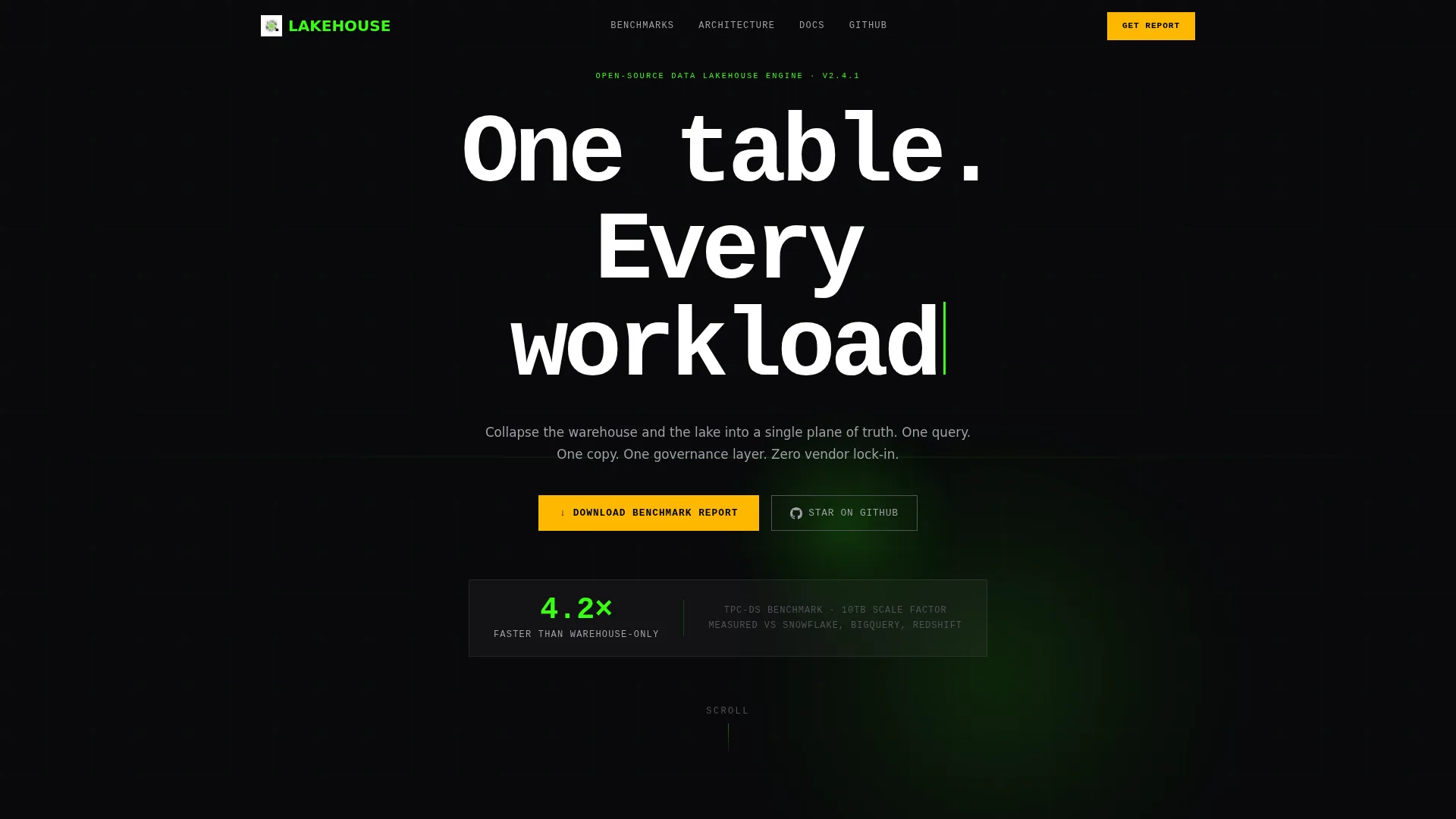 Unified Data Platform Landing Page Template