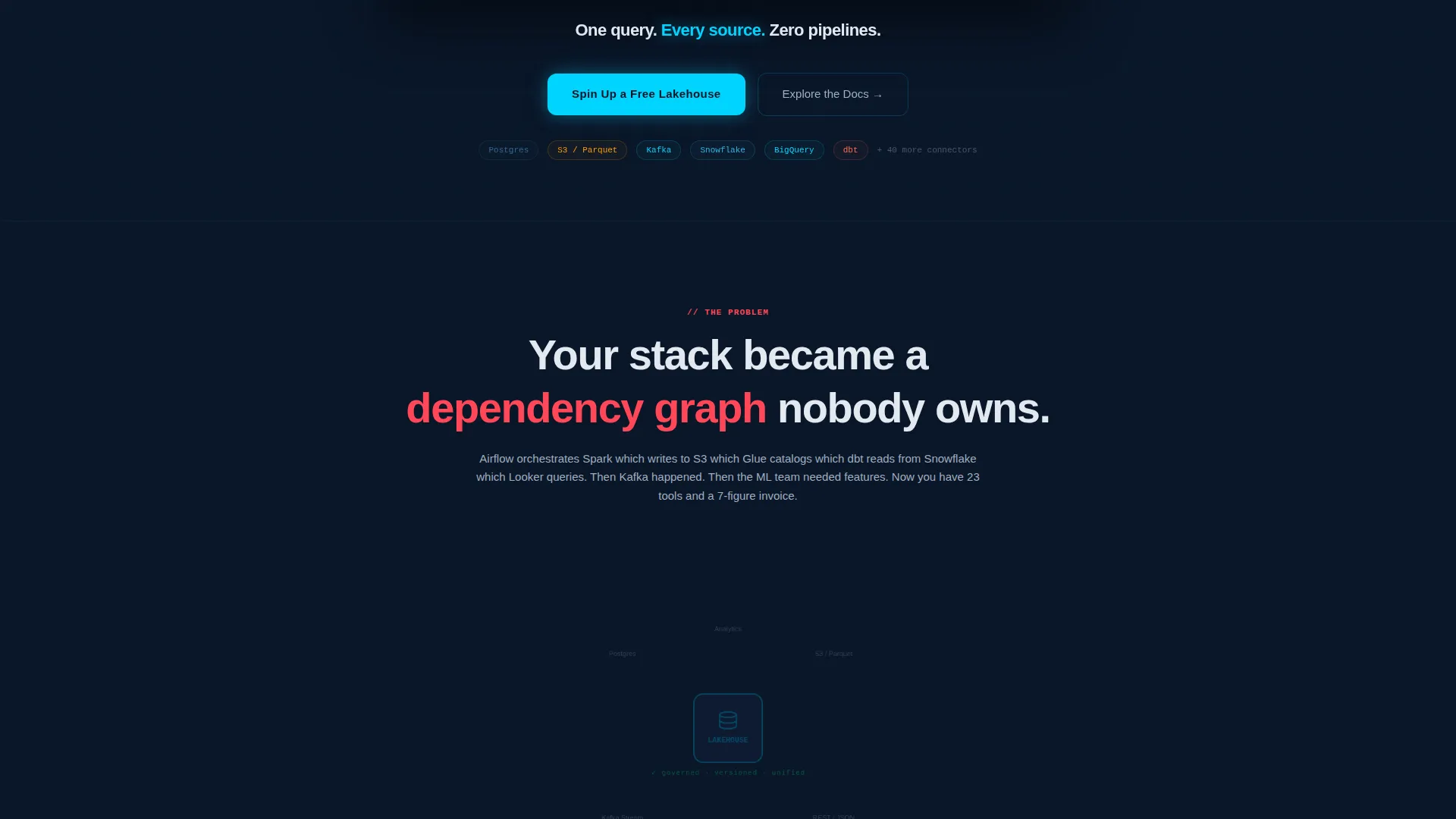 Modern Warehouse Landing Page Template