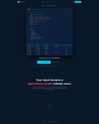 Modern Warehouse Landing Page Template