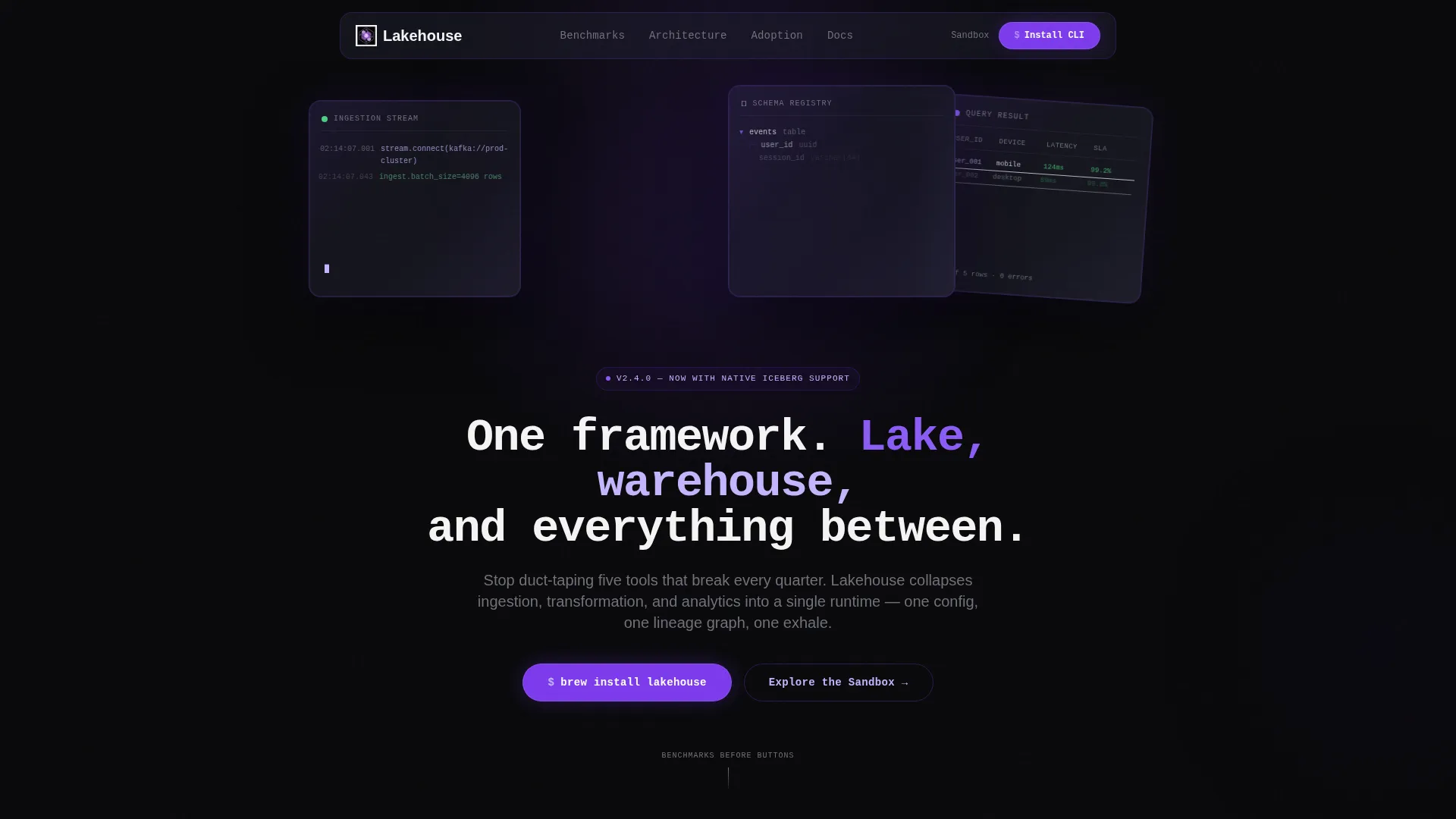 Unified Data Platform Landing Page Template