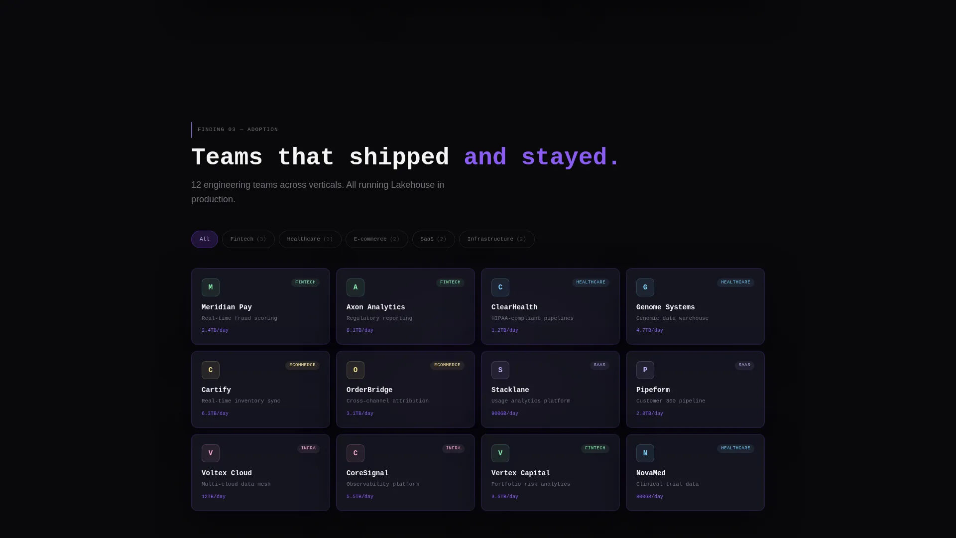 Unified Data Platform Landing Page Template