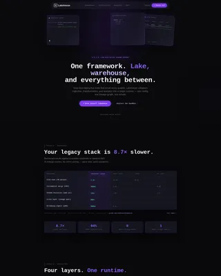 Unified Data Platform Landing Page Template