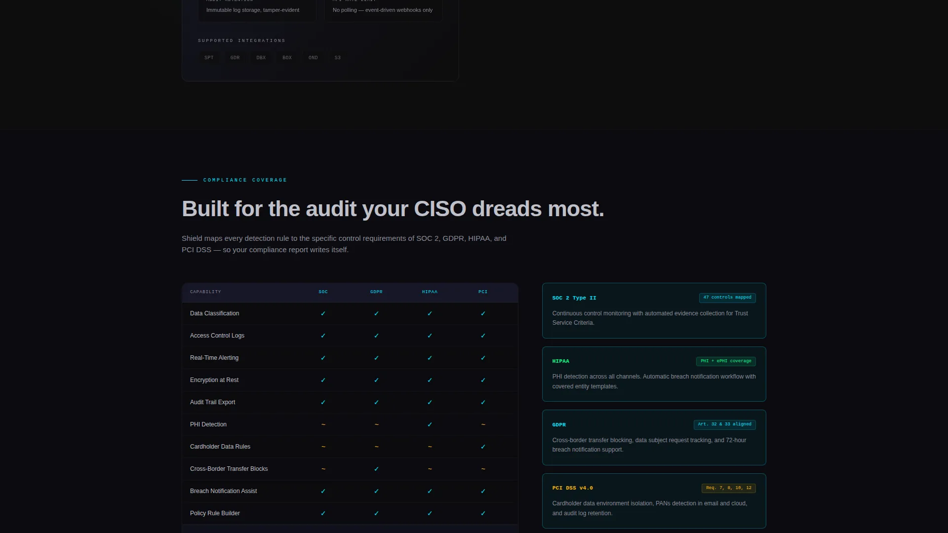 Data Loss Prevention Landing Page Template
