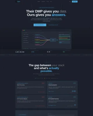 Advanced Tech & AI Platforms Comparison Website Template