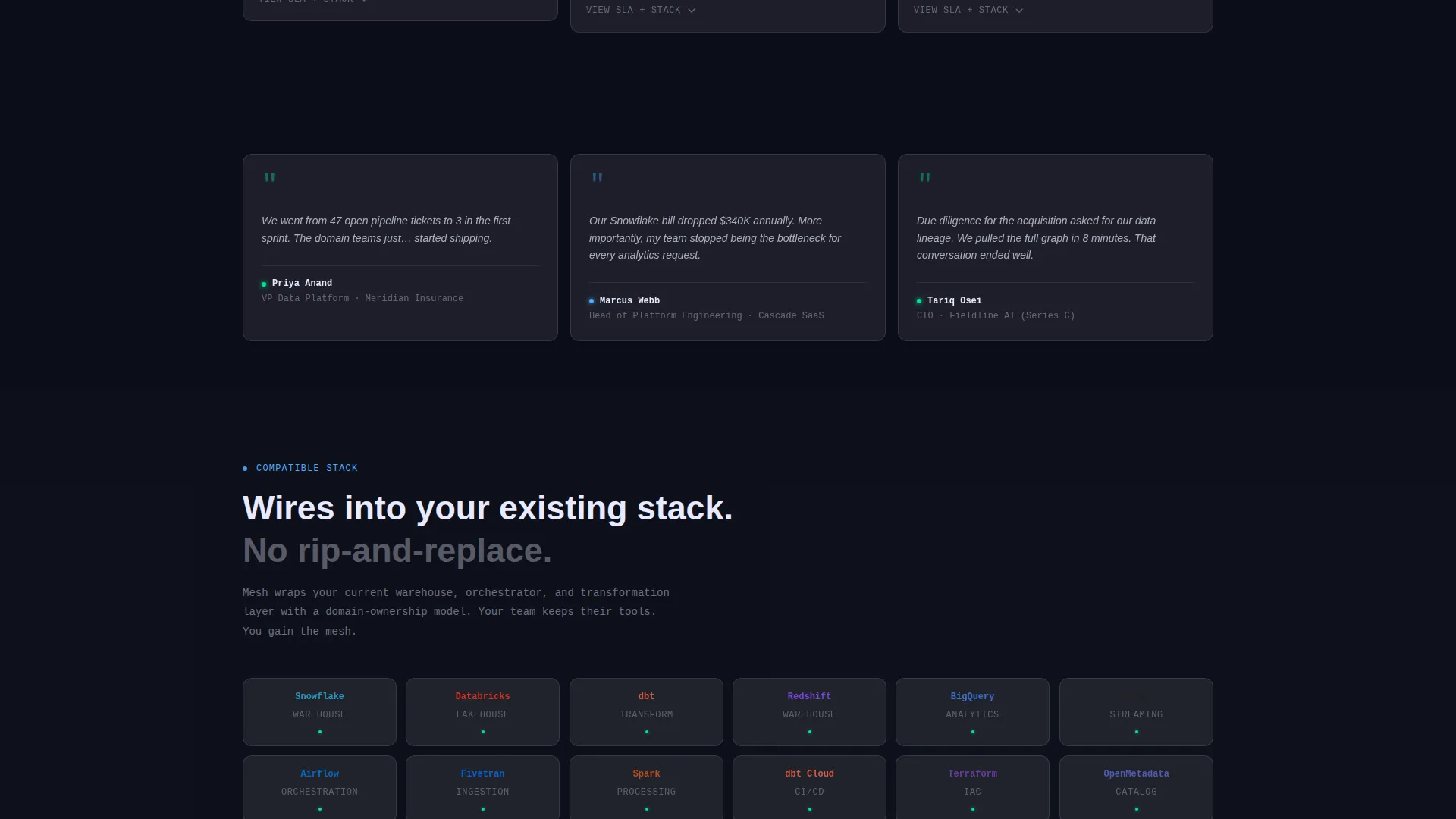 Specialist Data Mesh Technology Cost Estimator Website Template