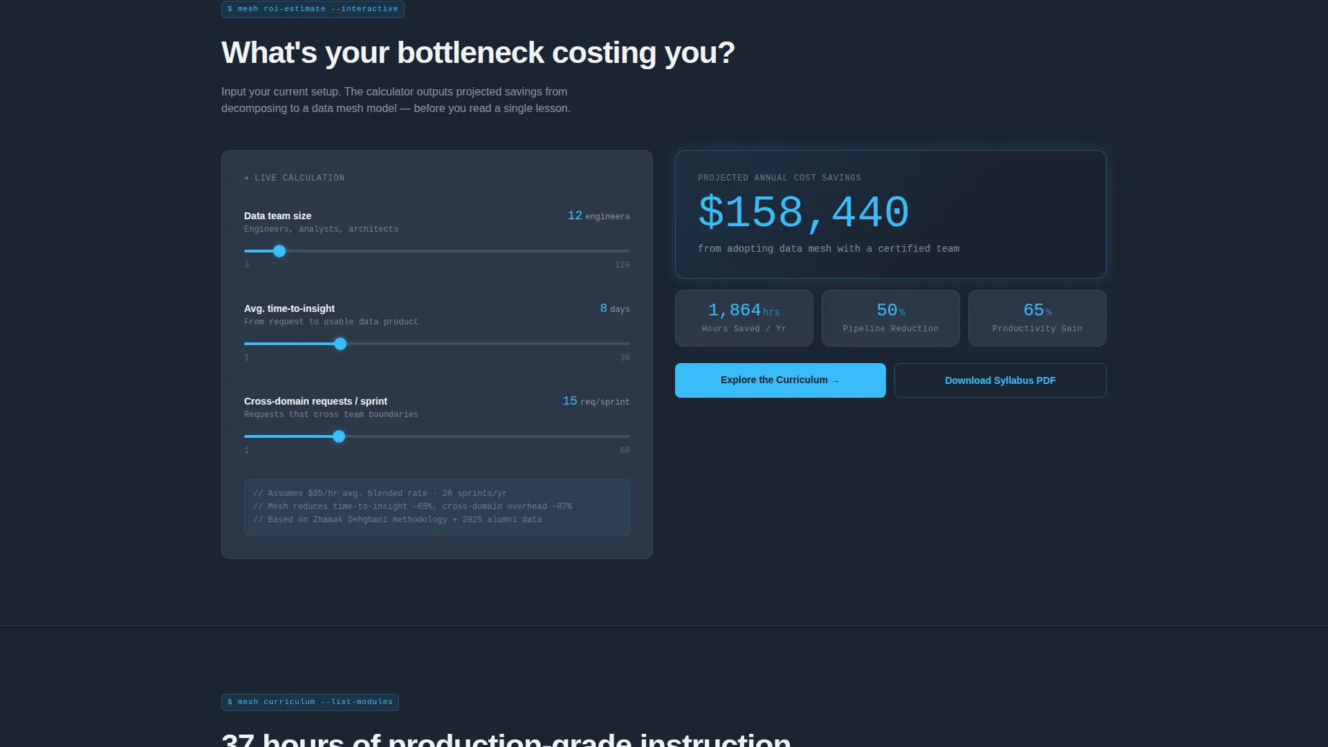 Data Mesh Technology Cost Estimator Website Template
