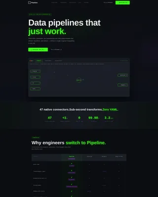 Micro-SaaS & Developer Tools Comparison Website Template