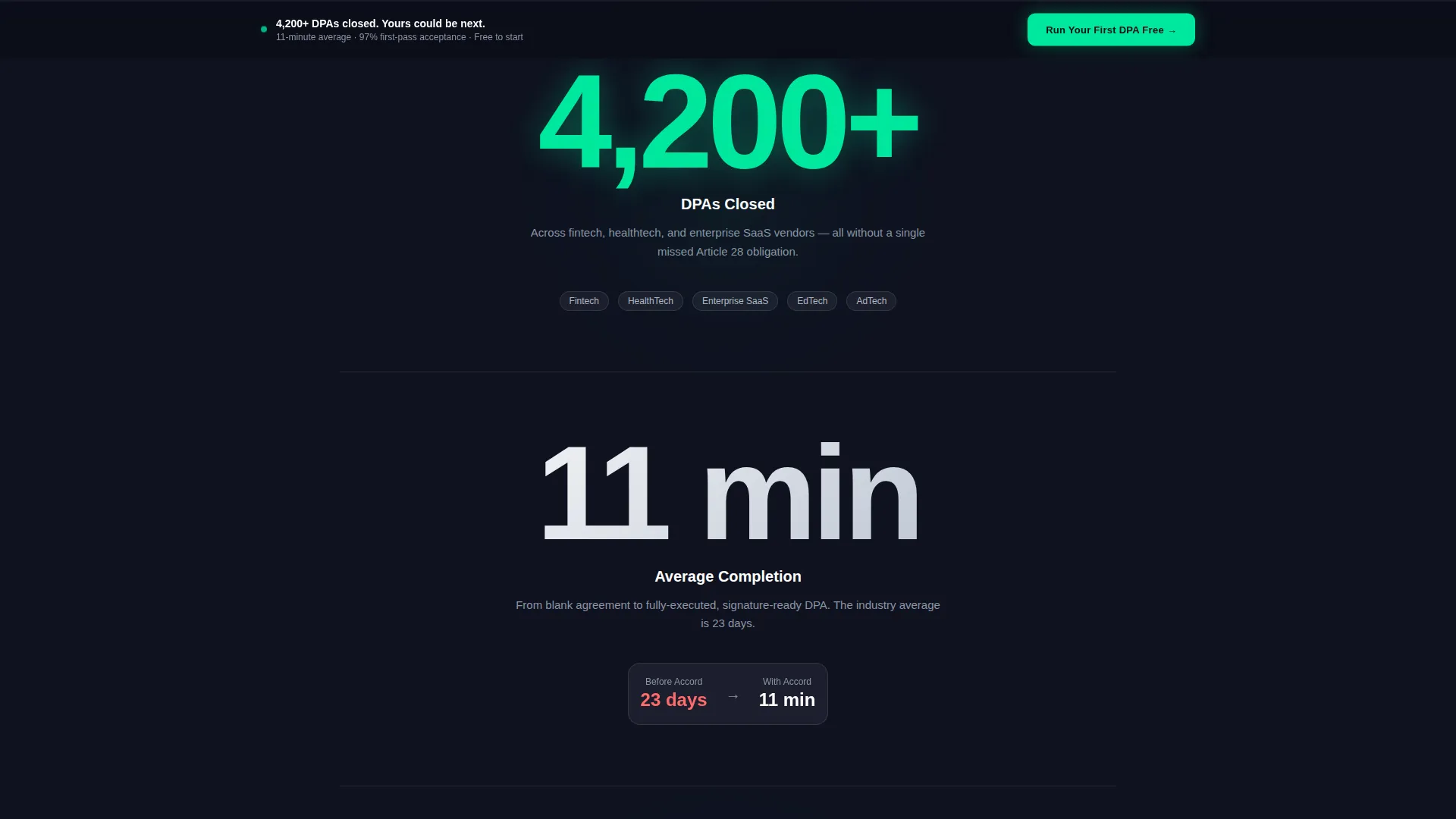 Data Processing Agreement Landing Page Template