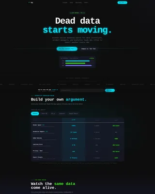 Data & Analytics Pricing & Packages Website Template
