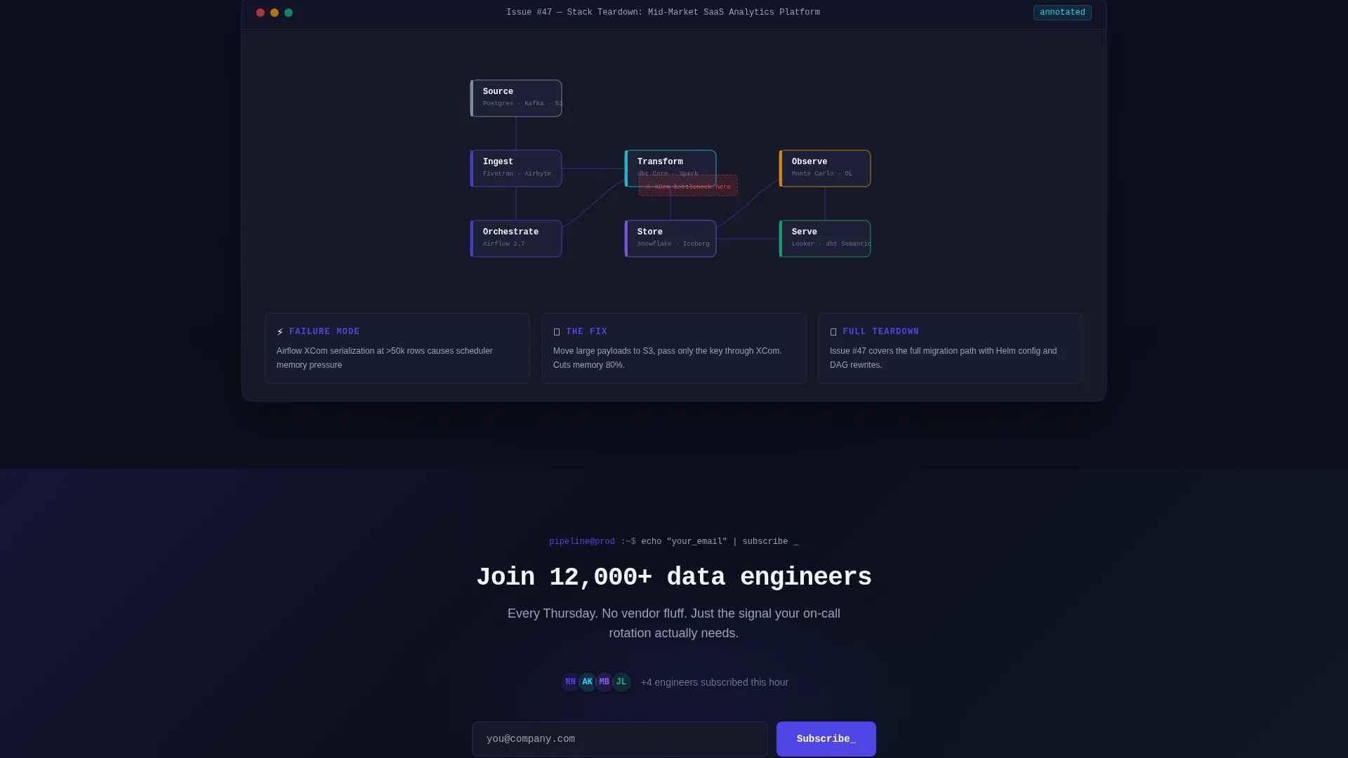 Advanced Data Ops Landing Page Template