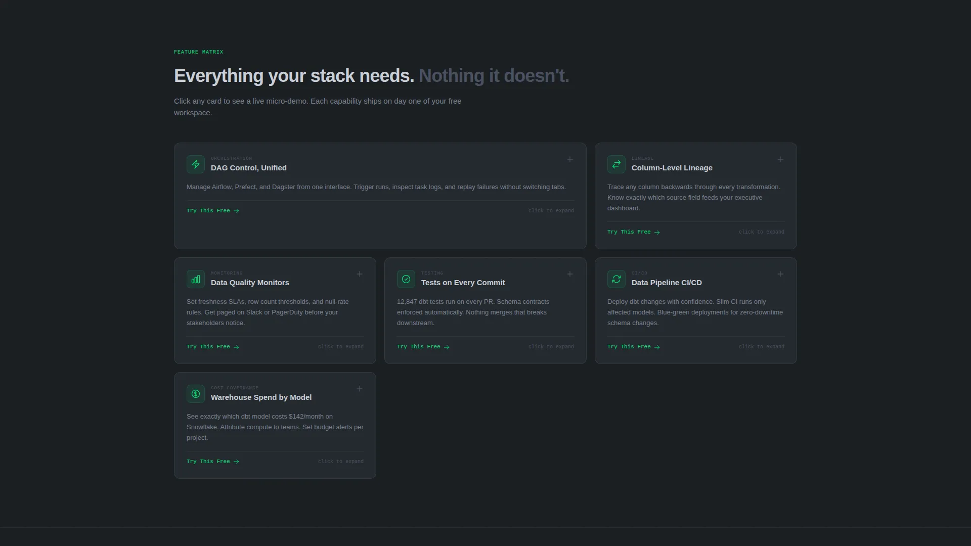 Intelligent DataOps Landing Page Template