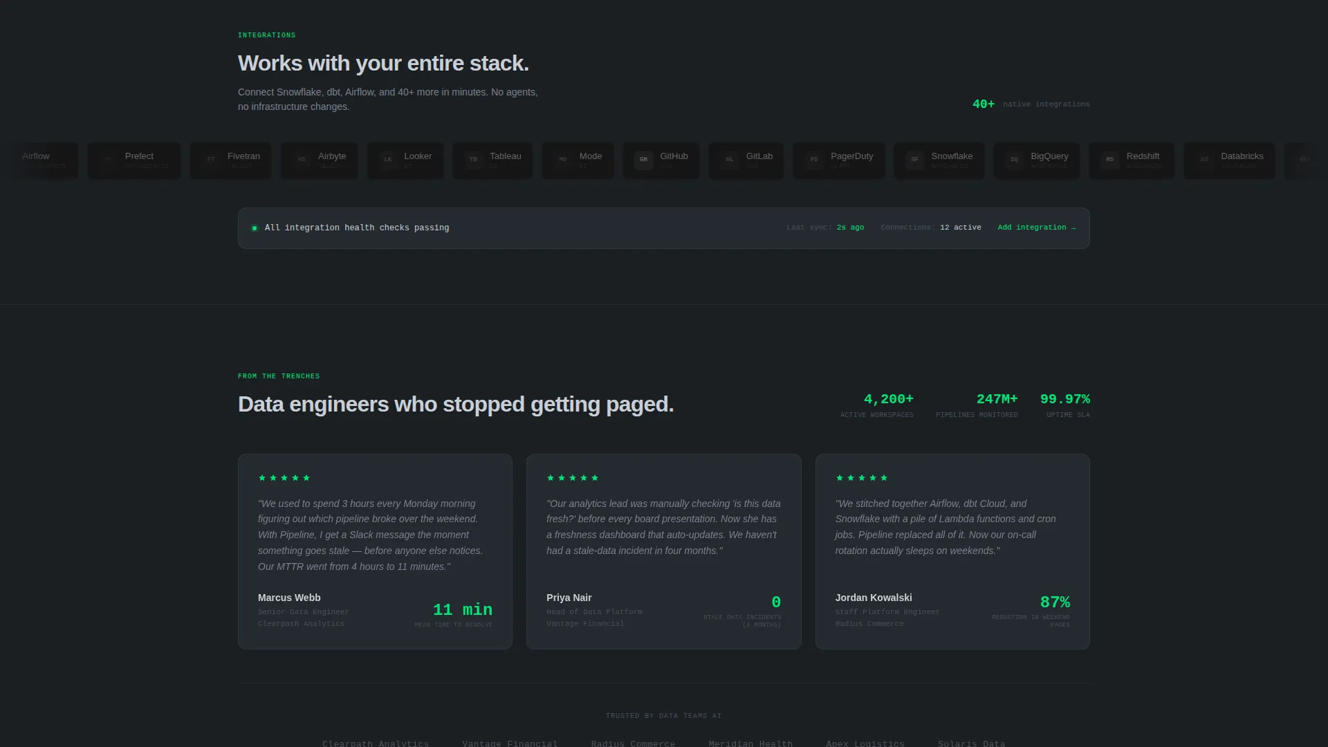 Intelligent DataOps Landing Page Template