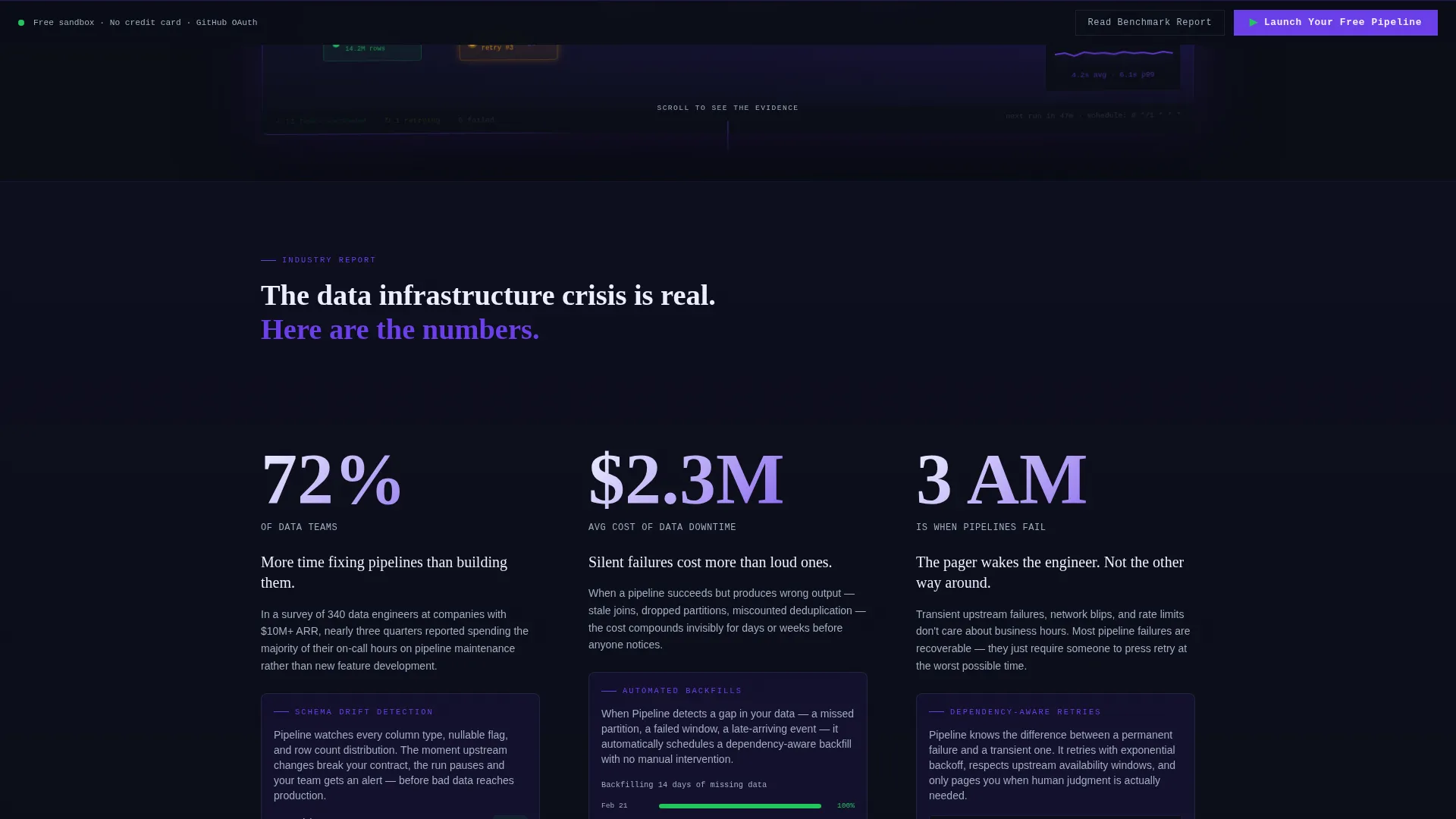 Seamless DataOps Landing Page Template