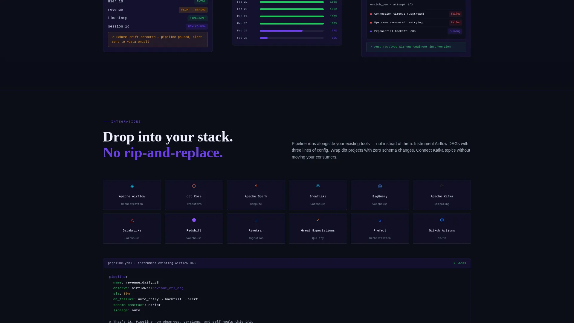 Seamless DataOps Landing Page Template