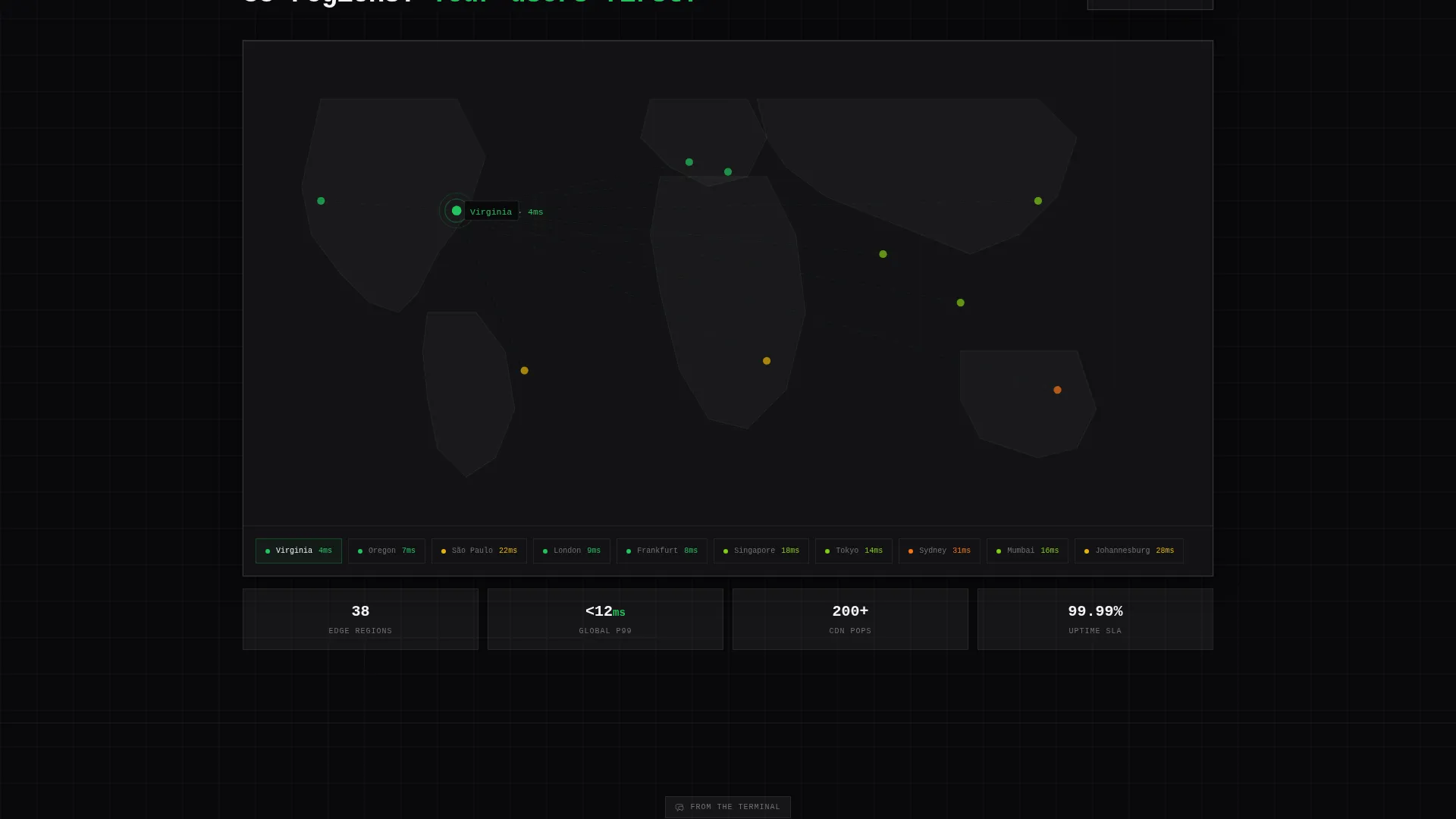 Backend-as-a-Service Landing Page Template